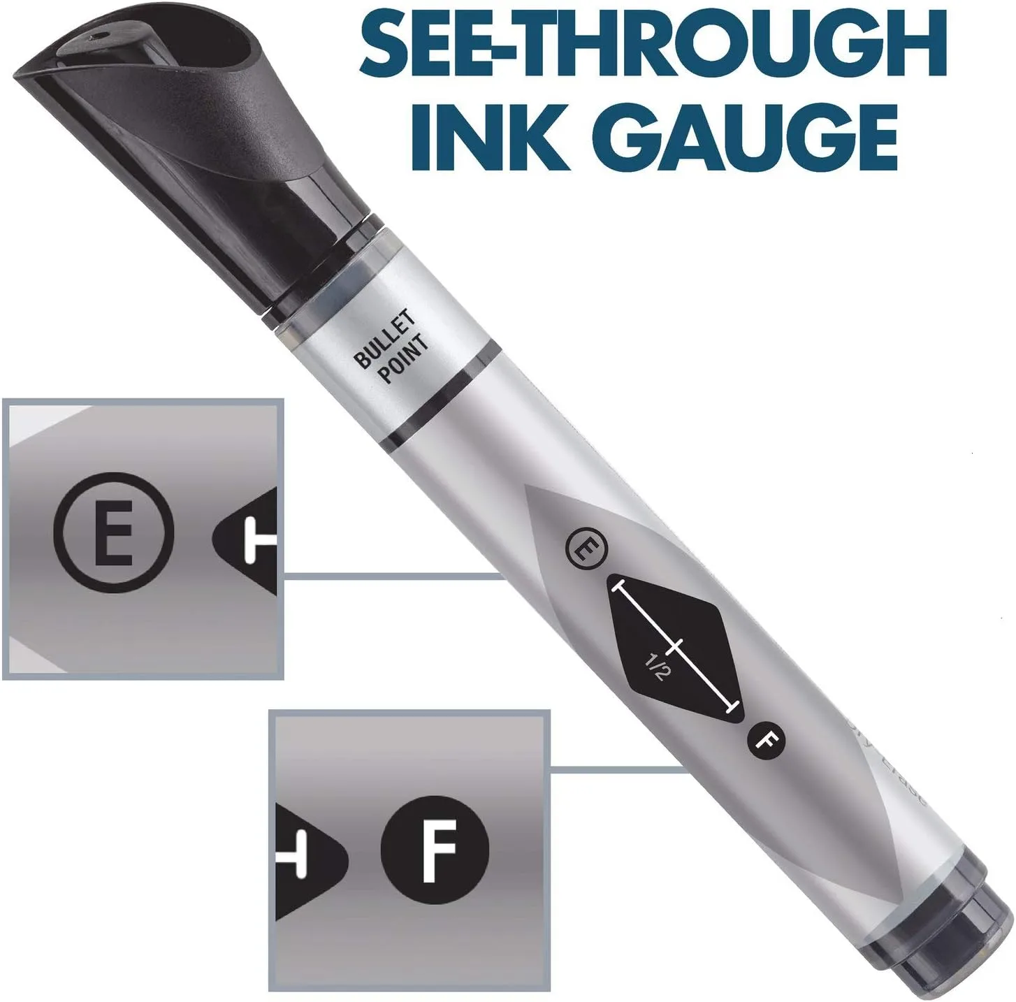 Quartet Premium Glass Board Dry-Erase Markers, Bullet Tip