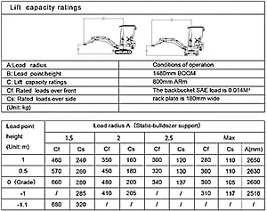 Rippa R10-6 Mini excavator
