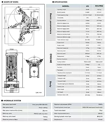 Rippa R13-4 Mini excavator