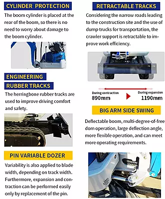 Rippa R15-5 Mini Excavator