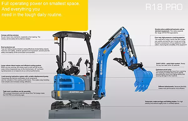 Rippa R18-5 Mini excavator