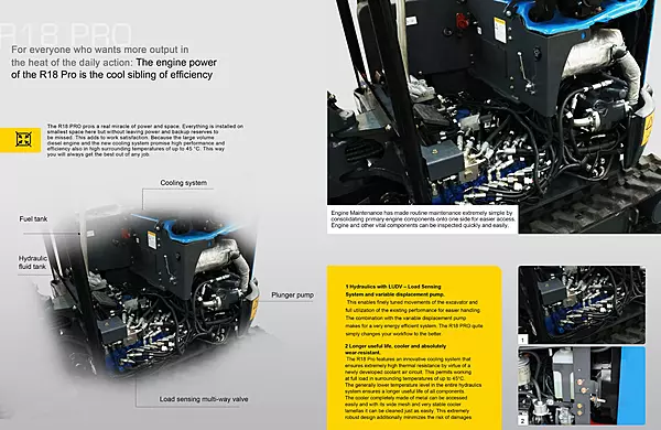 Rippa R18-5 Mini excavator