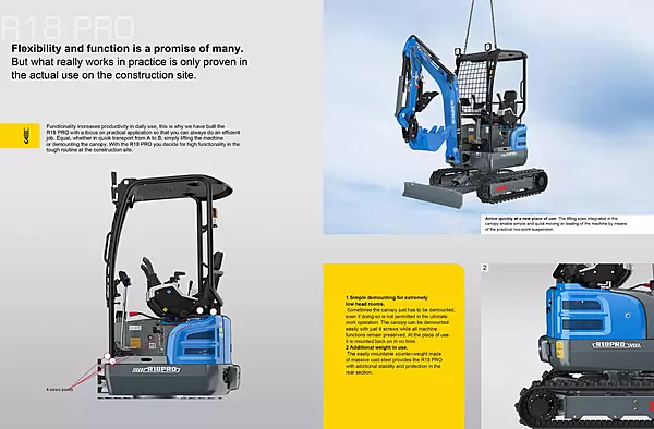 Rippa R18-5 Mini excavator