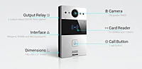 R20A On-Wall