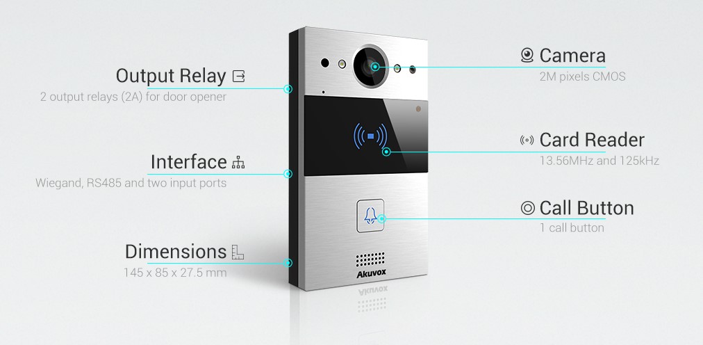 R20A On-Wall R20A On-Wall