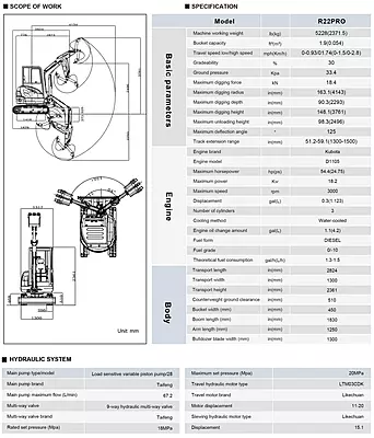 Rippa R22-4 Mini Excavator