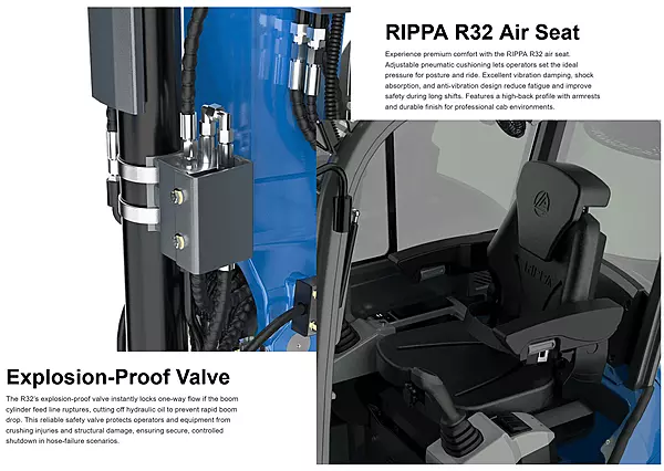 Rippa R32-5 excavator MY2026