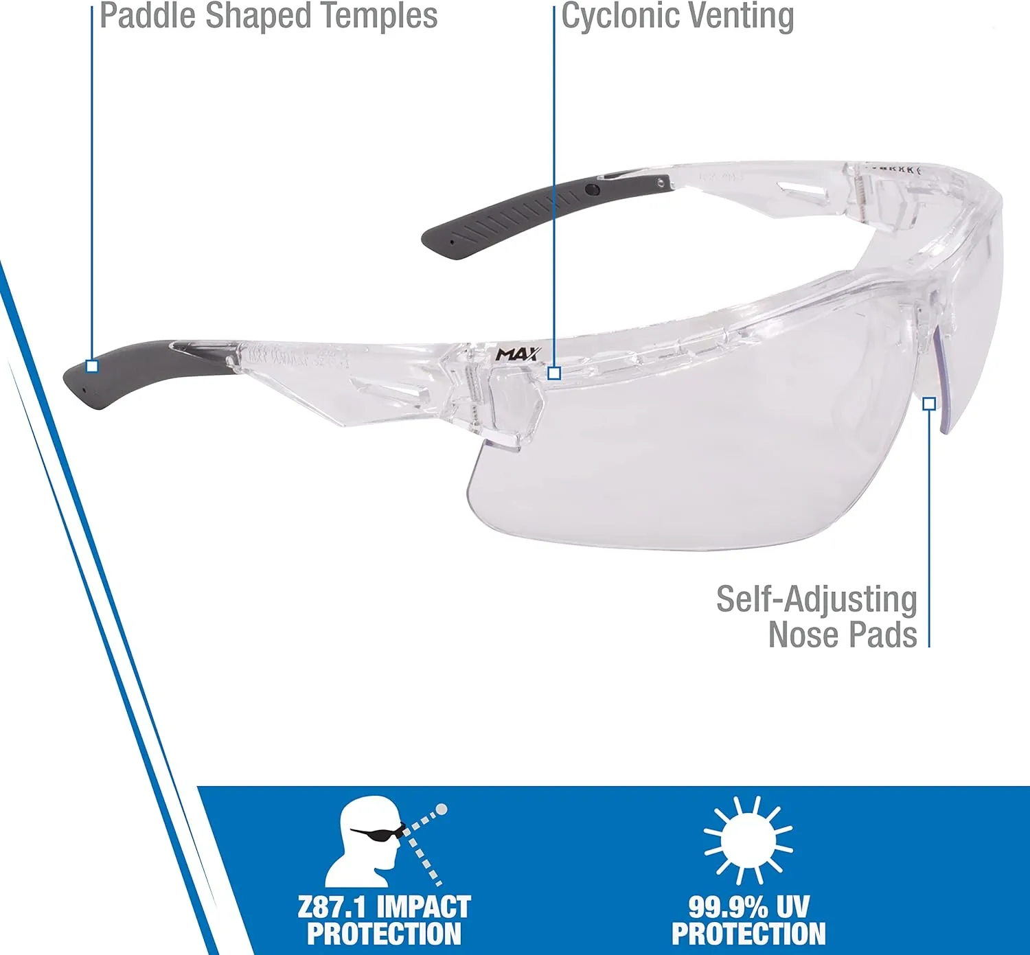 TXM1-13ID Crystal Clear Frame - Clear IQuity Anti-Fog Lens