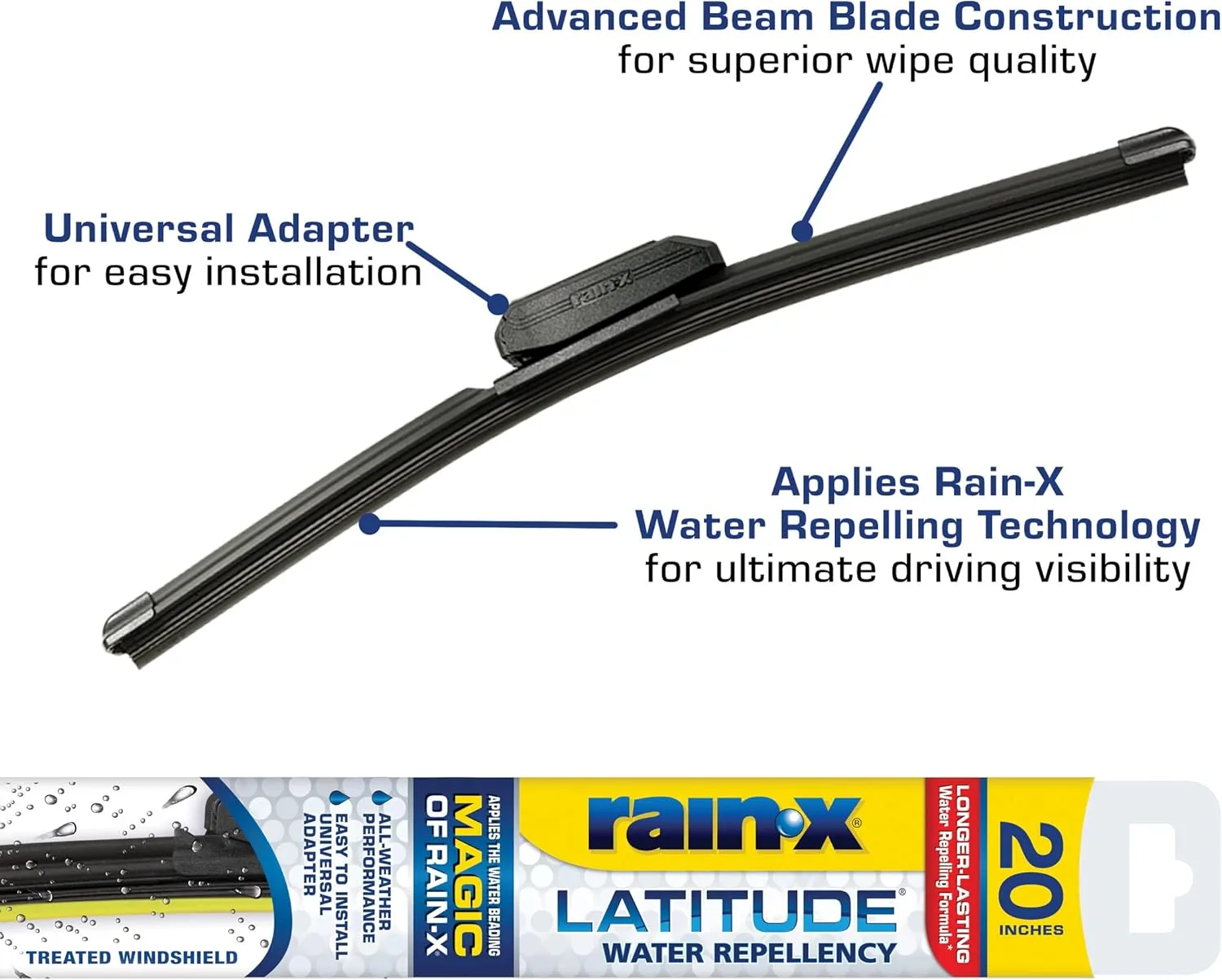 Rain-X Latitude Water Repellency Wiper Blade