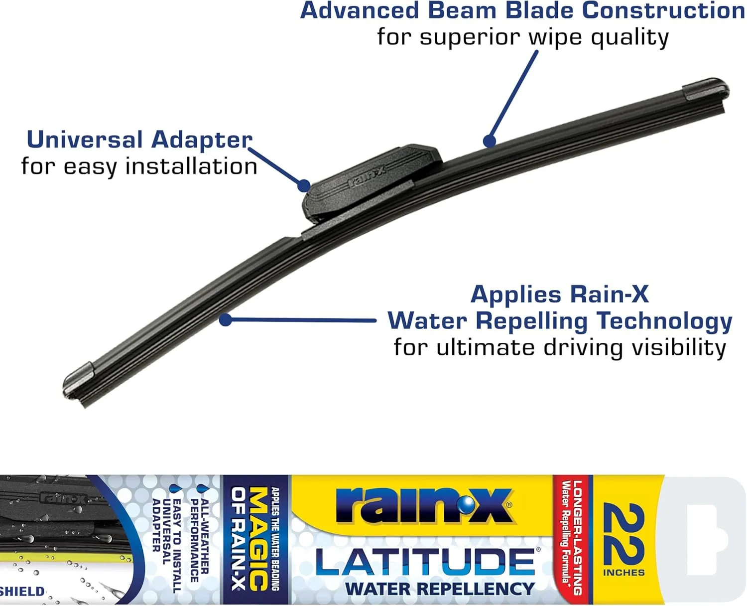 Rain-X Latitude Water Repellency Wiper Blade