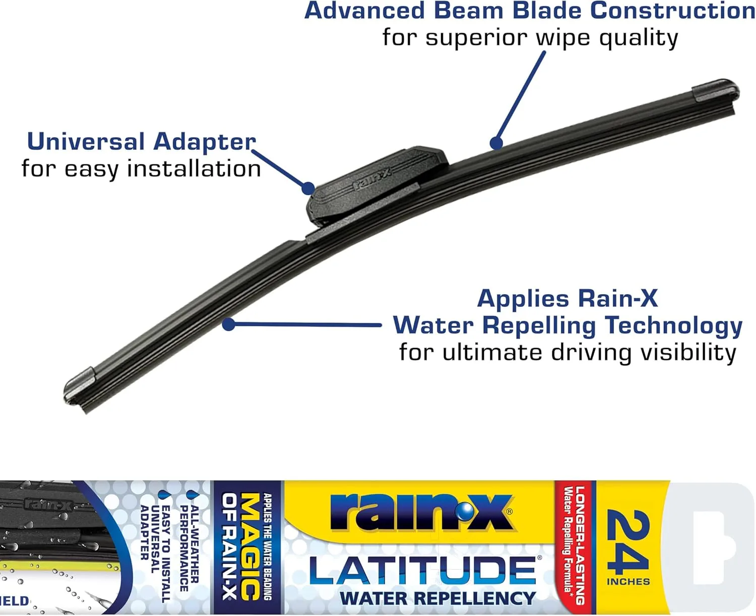 Rain-X Latitude Water Repellency Wiper Blade