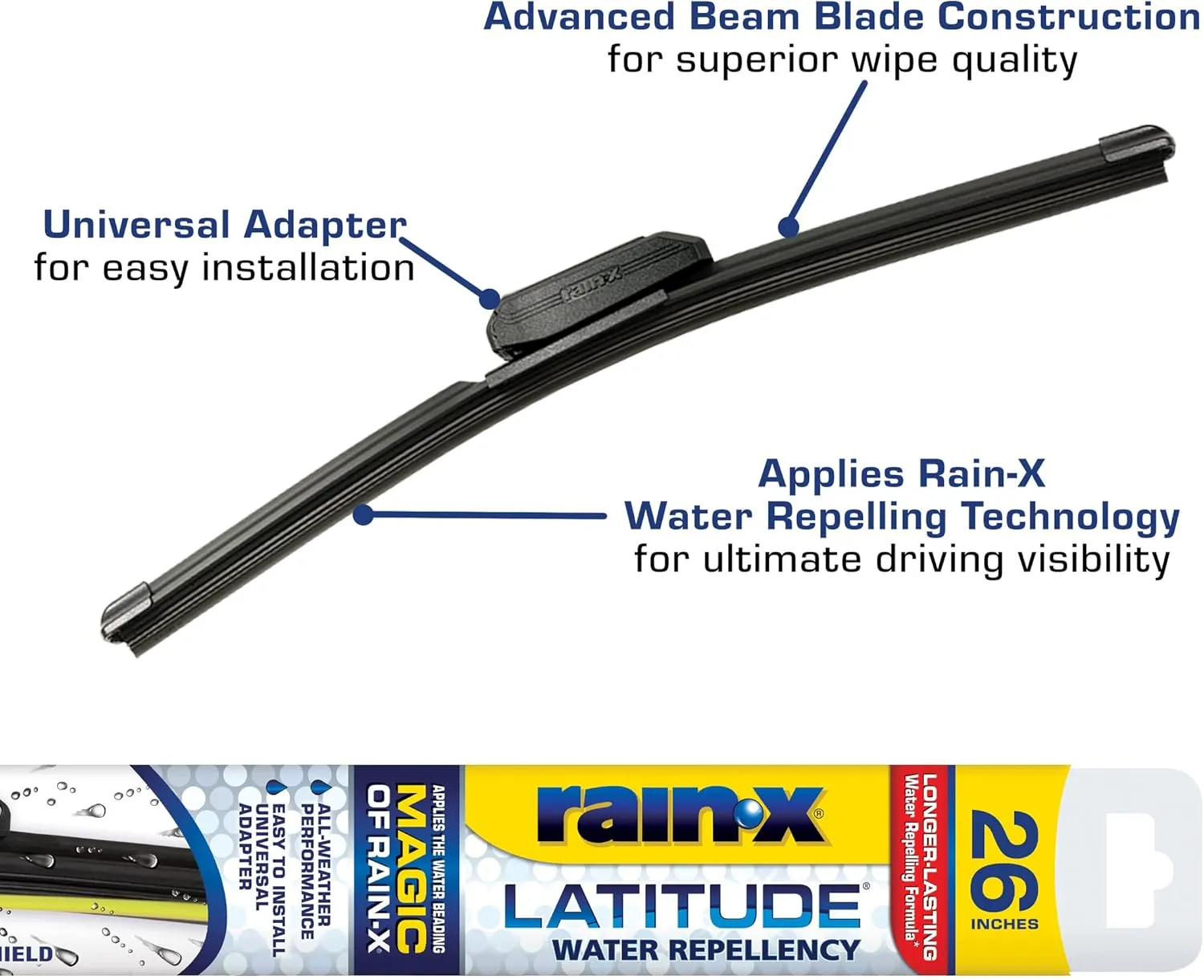 Rain-X Latitude Water Repellency Wiper Blade