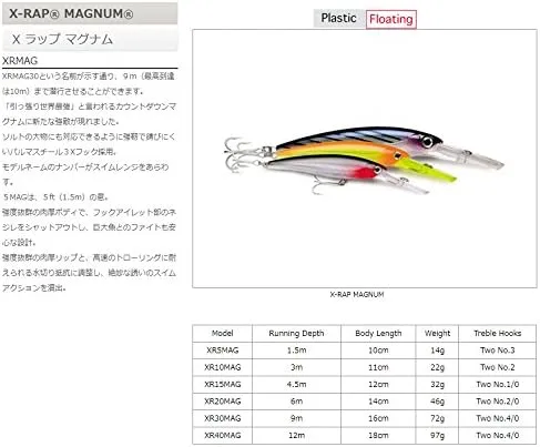 Rapala X-Rap Magnum Deep-Diving Fishing Lure