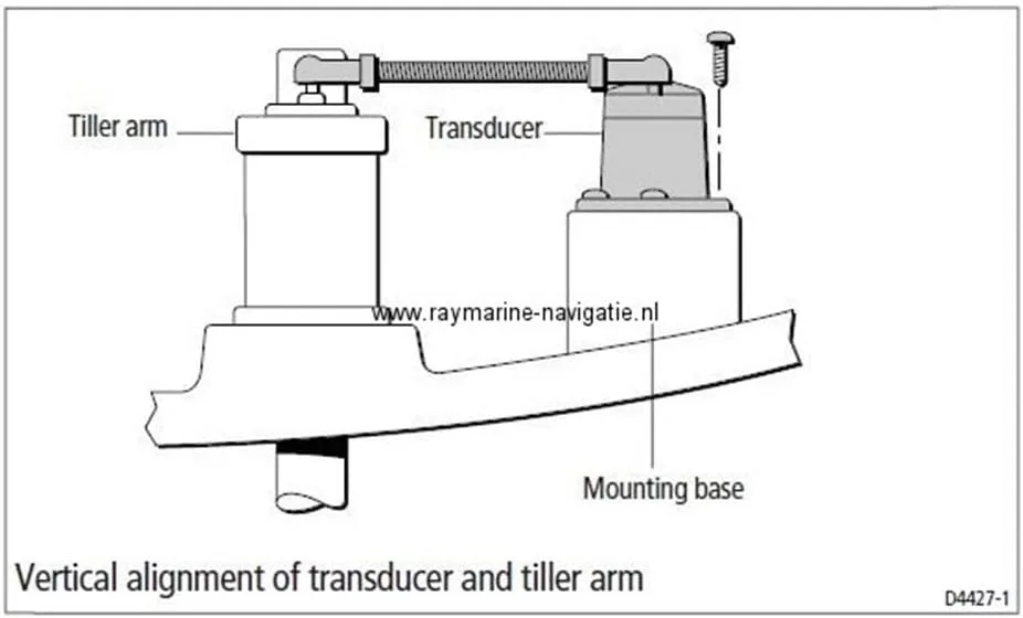 Raymarine Rotary Rudder Reference Transducer
