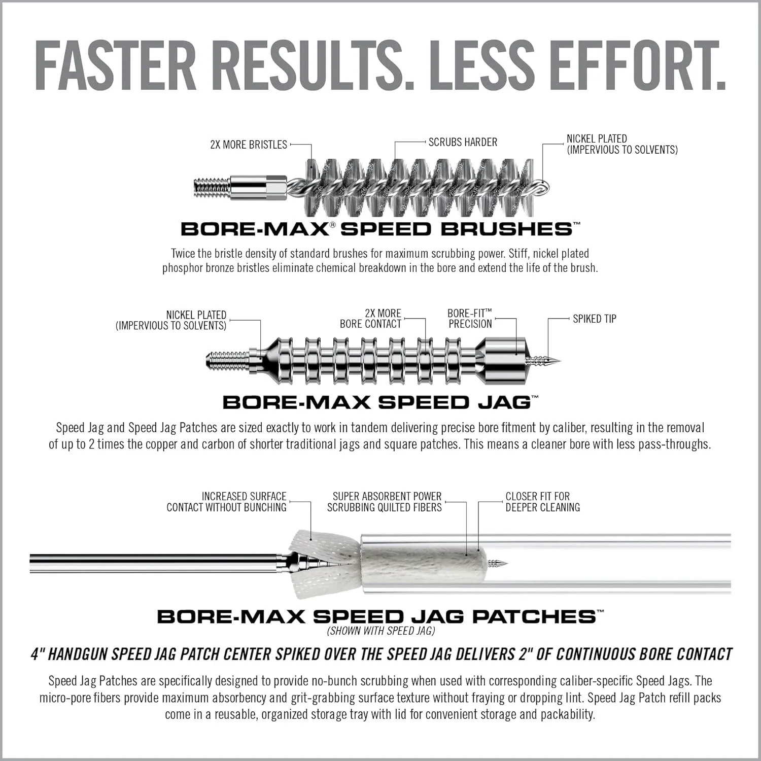 REAL AVID Bore Max Speed Clean Upgrade Set - .40
