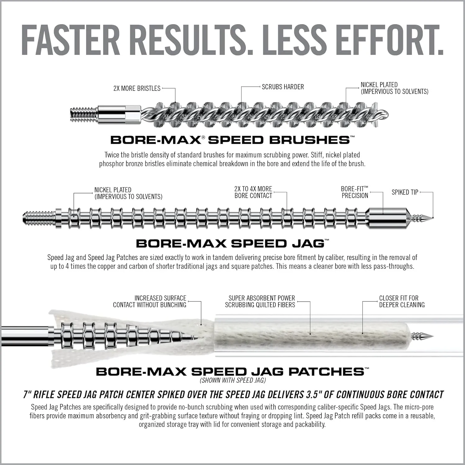 REAL AVID BORE MAX KIT .243CAL