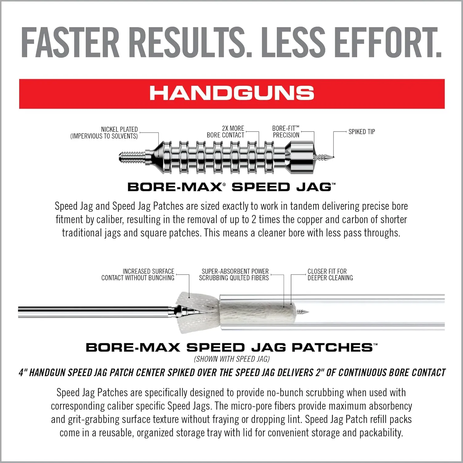 Real Avid Bore-Max Speed Jags & Patches Multi-Cal Pack - Set of 10 Jags for .22-.243Cal 6mm .260Cal 6.5mm. 270Cal. 284 7mm