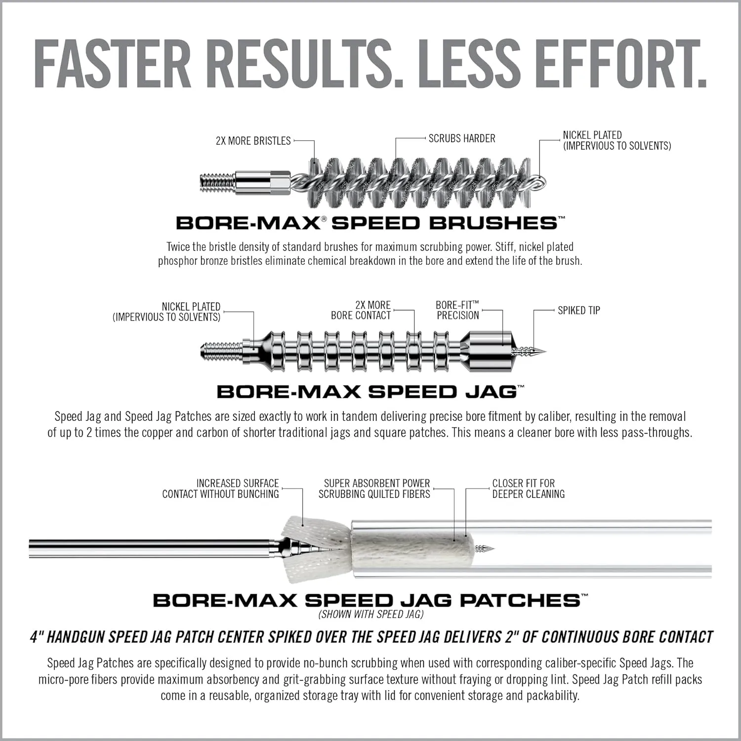 REAL AVID Bore-Max Speed Jag & Speed Patches Gun Cleaning Supplies