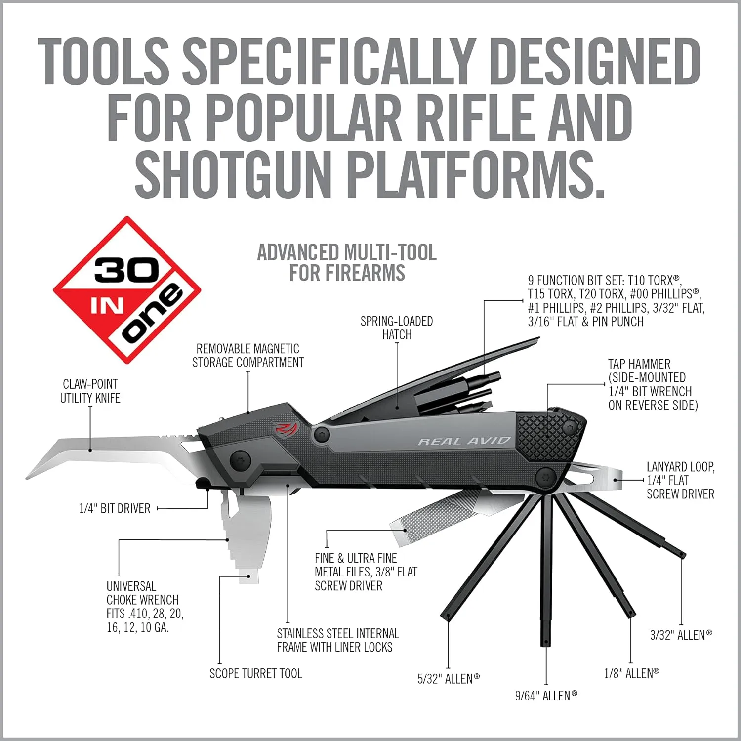 Real Avid Gun Tool Pro, 30-in-1 Gun Multitool for Shotgun & Rifles | Includes Choke Wrench,Bit Driver,Screwdrivers,Allen Set