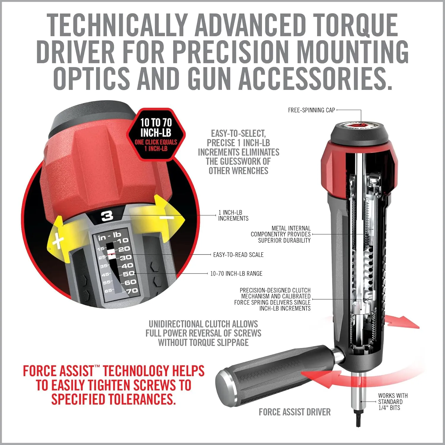 Real Avid Scope Mounting and Bore Sighting Kit | Includes Scope Leveling Kit