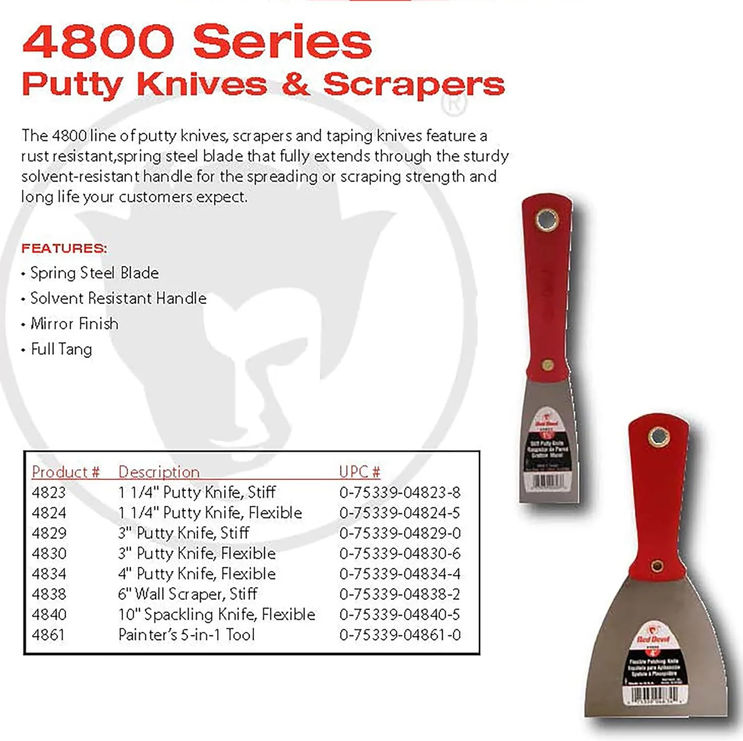 Red Devil Putty, Taping & Wall Scraper Tools