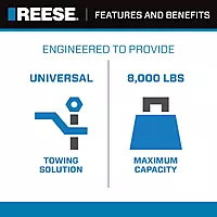 Reese 66092 Weight Distribution with Dual Cam II Active Sway Control, 8,000 lbs. Capacity and Dual Cam II Replacement Brackets and Ball Mount