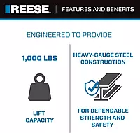 REESE Pro Series EJ10000101 Utility Trailer Jack, Side Mount, 1,000 lbs. Lift Capacity, Sidewind, Bolt-On, 10 Inch Travel