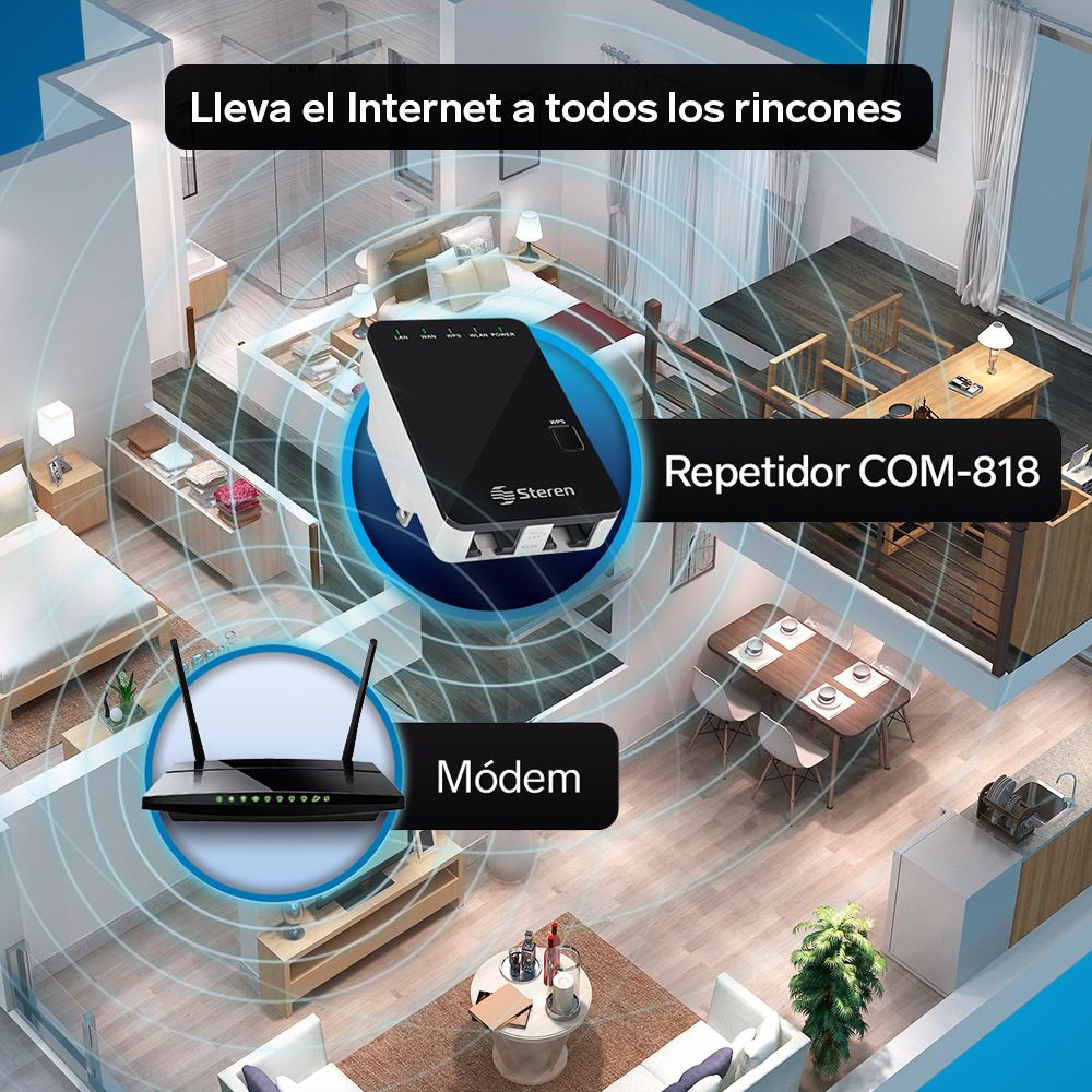 Repetidor Wi-Fi* 2,4 GHz, 17 m de cobertura Repetidor Wi-Fi* 2,4 GHz, 17 m de cobertura