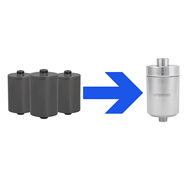 SUPERPURE Satin Chrome Shower Filter Replacement Filter Pack of 3 SUPERPURE Satin Chrome Shower Filter Replacement Filter Pack of 3