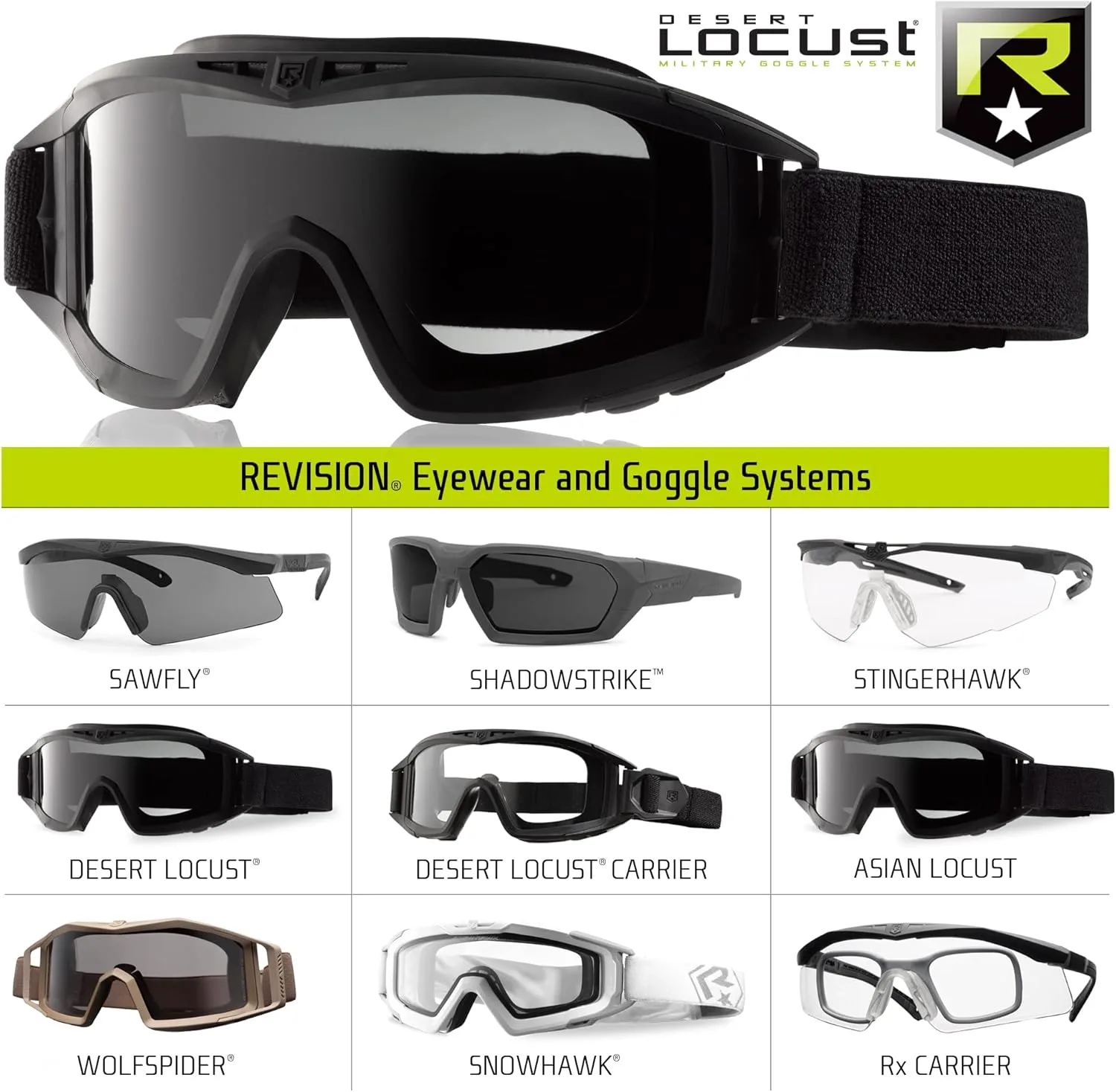 REVISION MILITARY Desert Locust Ballistic Goggle Basic