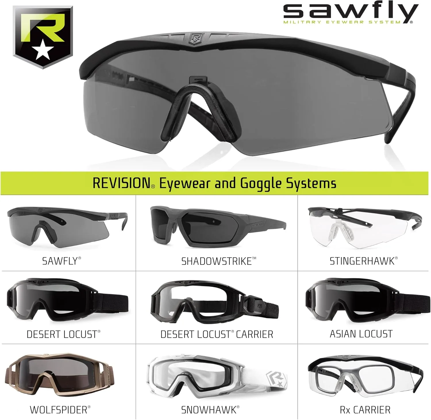 Revision Military Sawfly Deluxe Shooter's Kit