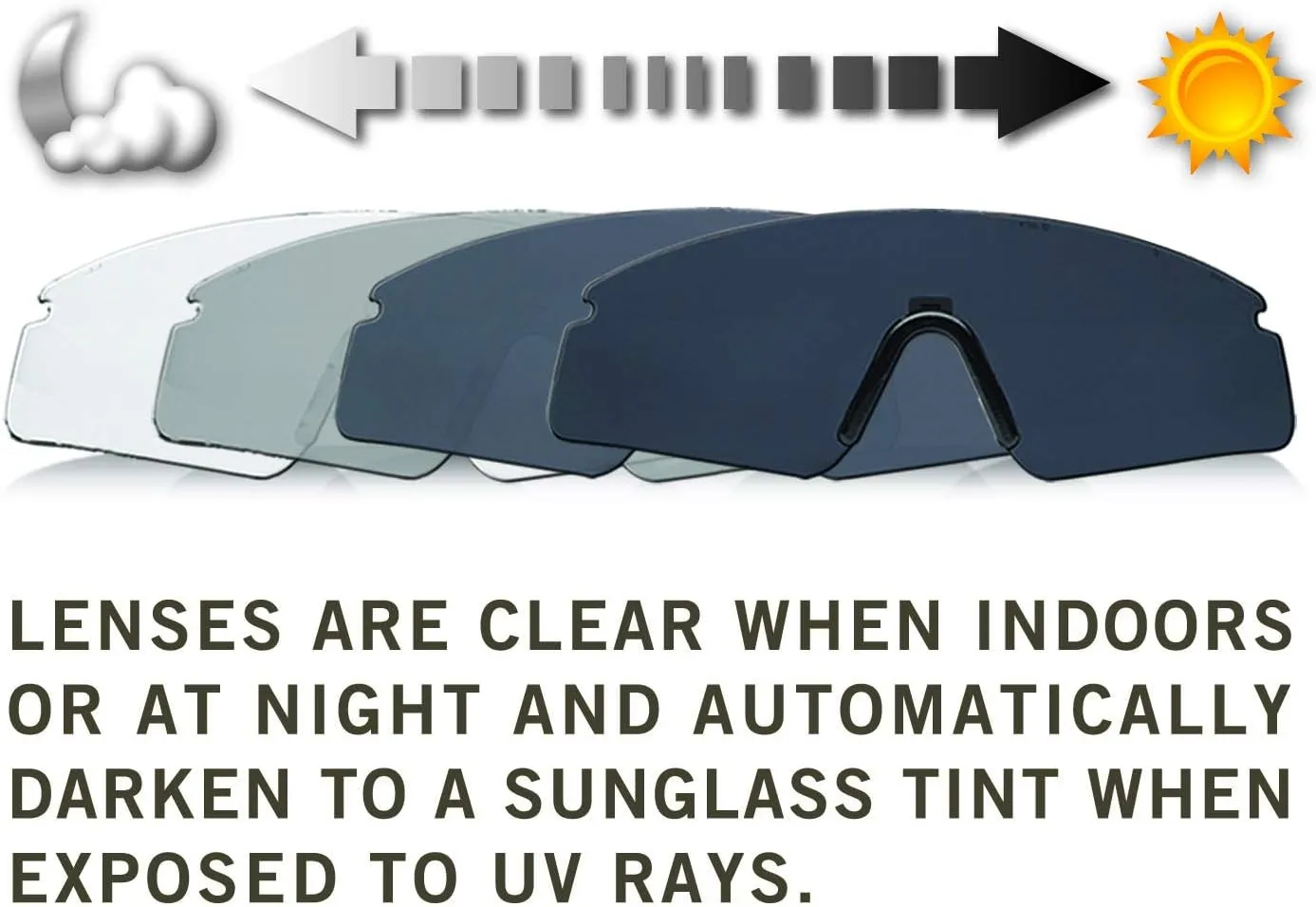 REVISION MILITARY Sawfly Photochromic Tactical Eyewear Kit
