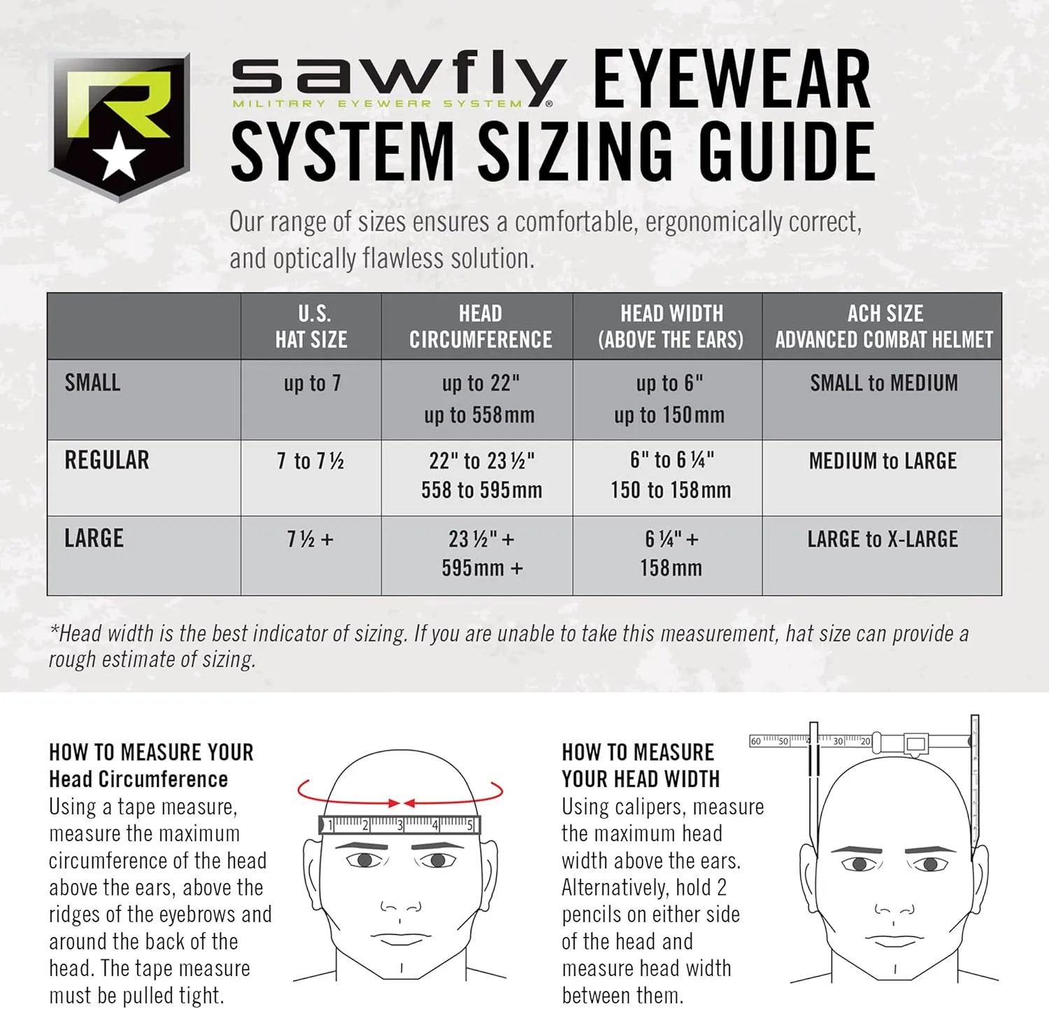 Revision Military Sawfly Deluxe Shooter's Kit