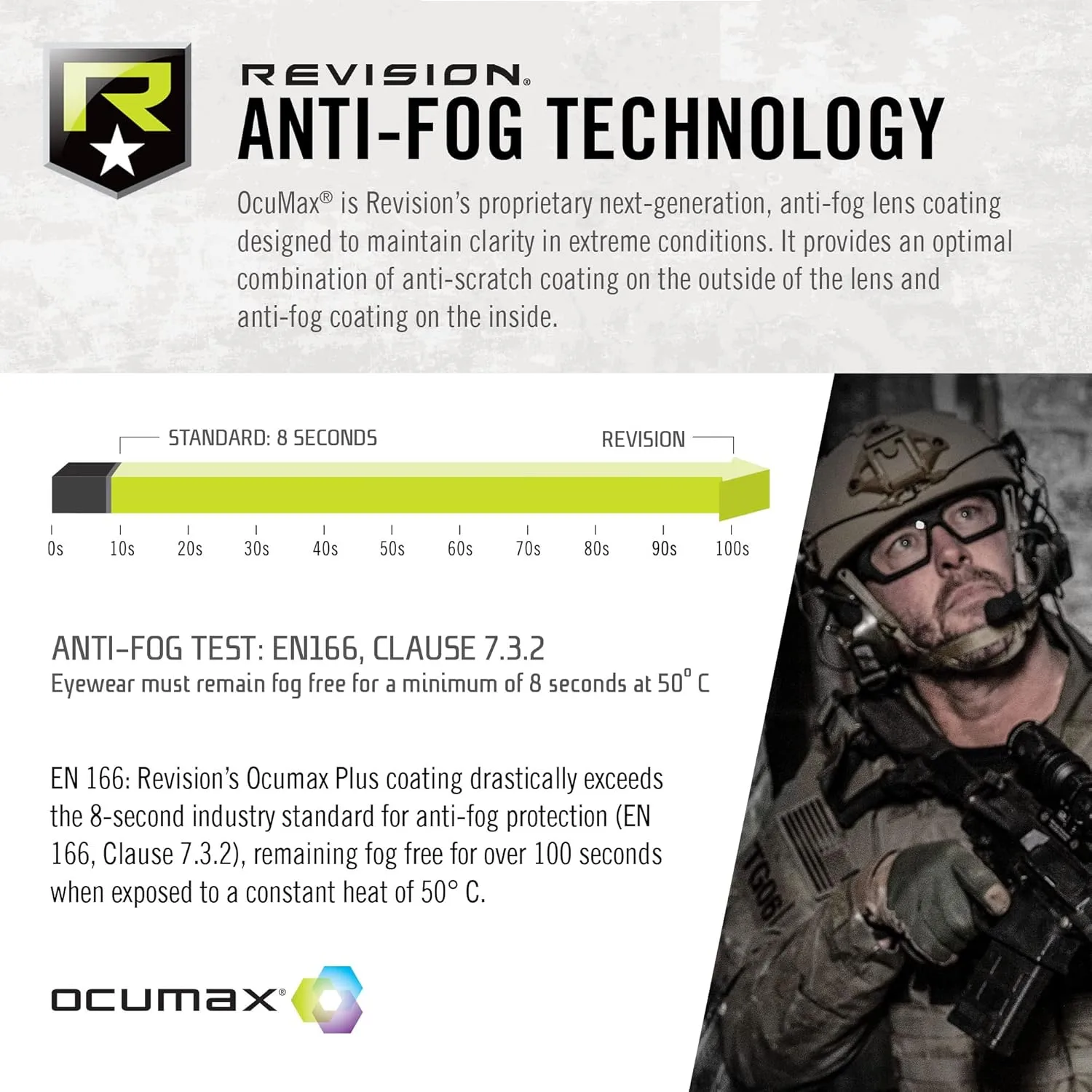 REVISION MILITARY ShadowStrike Tactical Ballistic Sunglasses