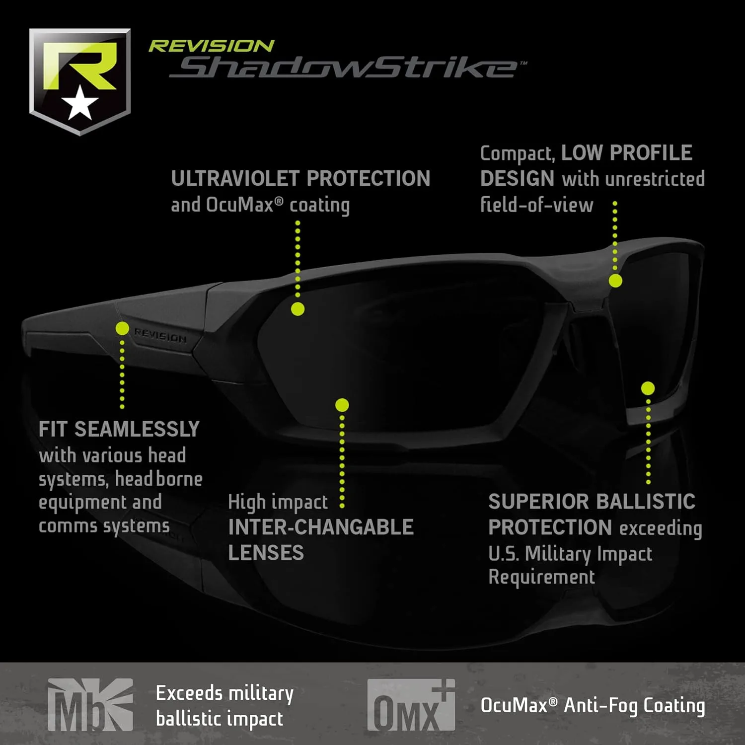 REVISION MILITARY ShadowStrike Tactical Ballistic Sunglasses