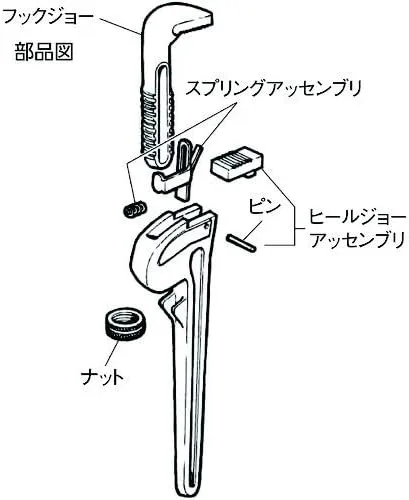 Straight Pipe Wrench, Cast Iron, 10 in.