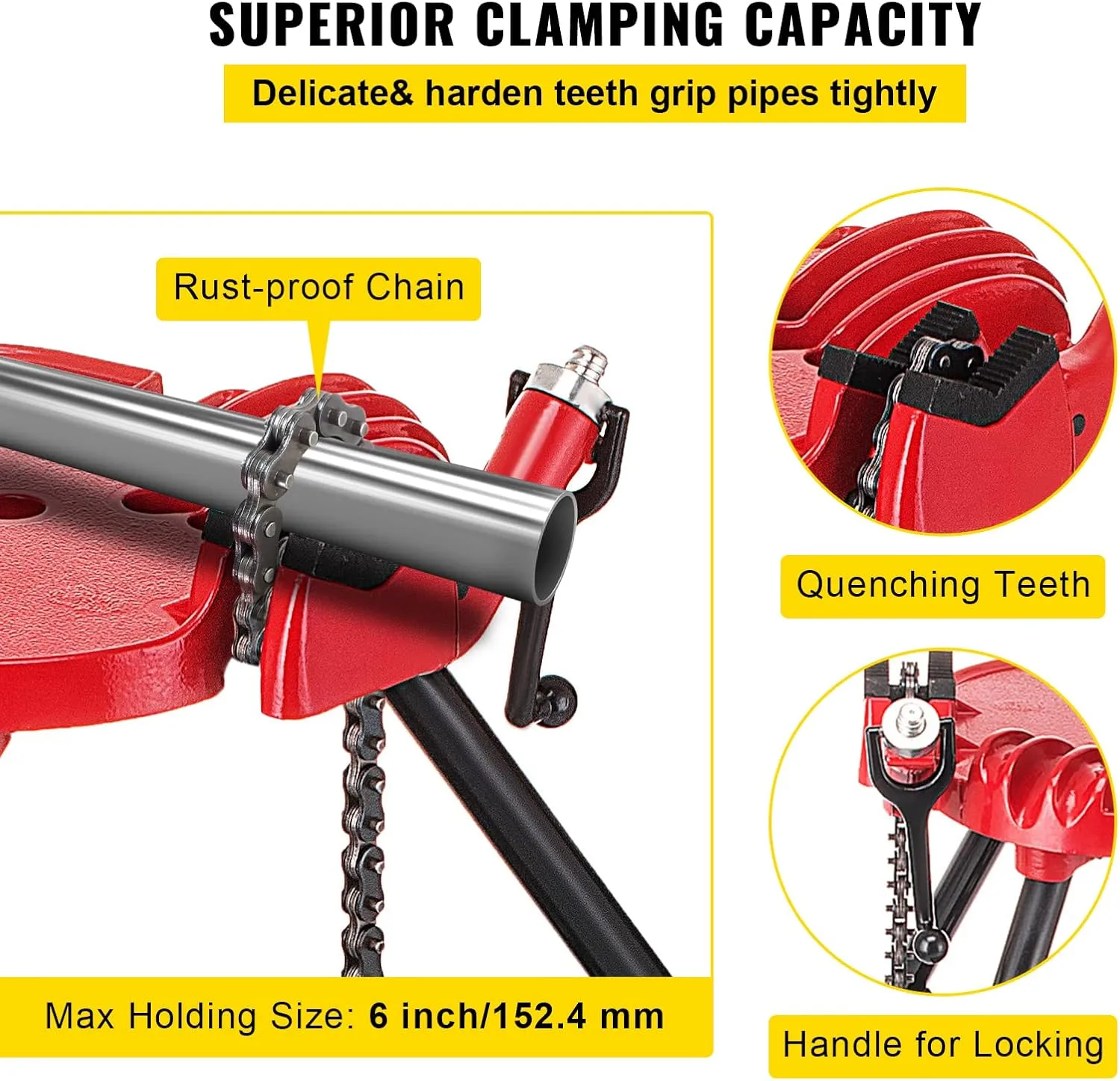 RIDGID 32820 Model 2-A Heavy-Duty Pipe Cutter, 1/8" to 2"