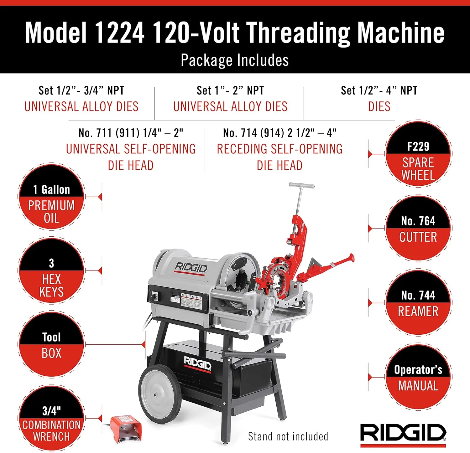 RIDGID 26092 1224 Threading Machine 120V with Hammer Chuck, 1/4"–4" Capacity, Silver/Red