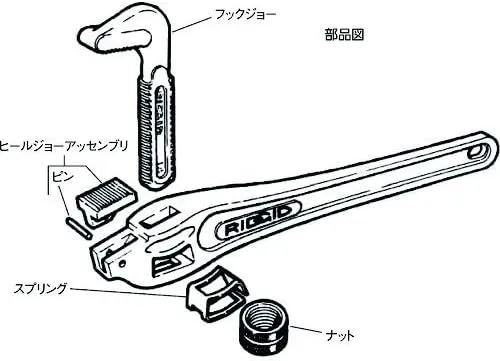 Ridgid 89435 2-Inch Heavy-Duty Offset Pipe Wrench