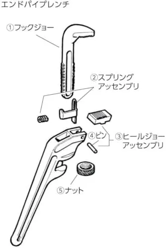 RIDGID 31760 48 Wrench Nut - Pipe Wrench Replacement Part