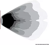 RIGID 36121-360-SERIES PRO 4 INCH SAE COMPLIANT FOG LIGHT SELECTIVE YELLOW | PAIR