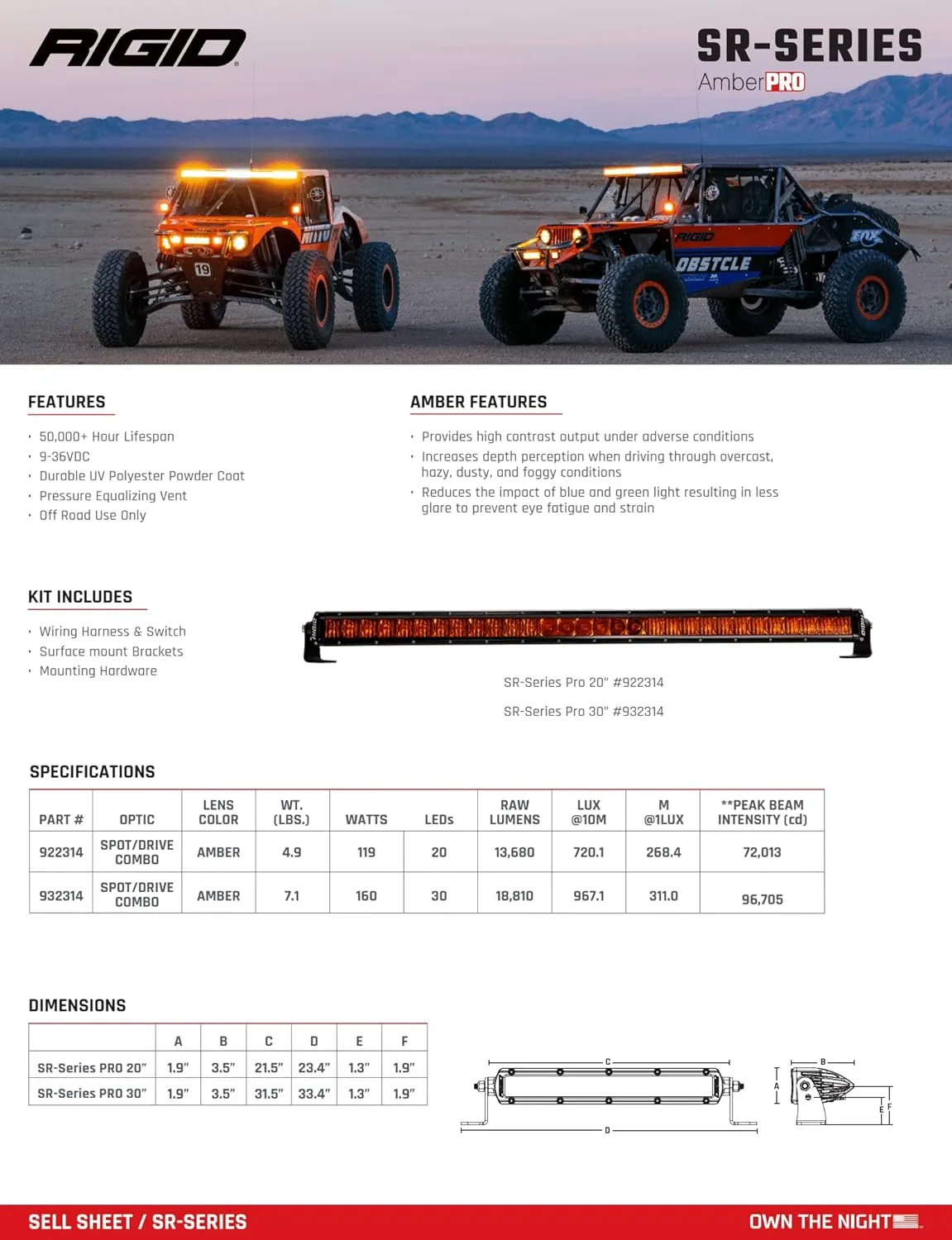 RIGID INDUSTRIES 932314 SR Series 30in Spot Amber PRO Lens