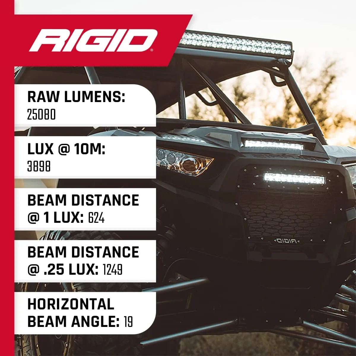 RIGID Industries E-Series PRO LED Light, Spot/Flood Optic Combo, 30 Inch, Black Housing (130313)