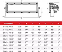 RIGID Industries E-Series PRO 30" Spot/Driving Combo - Black