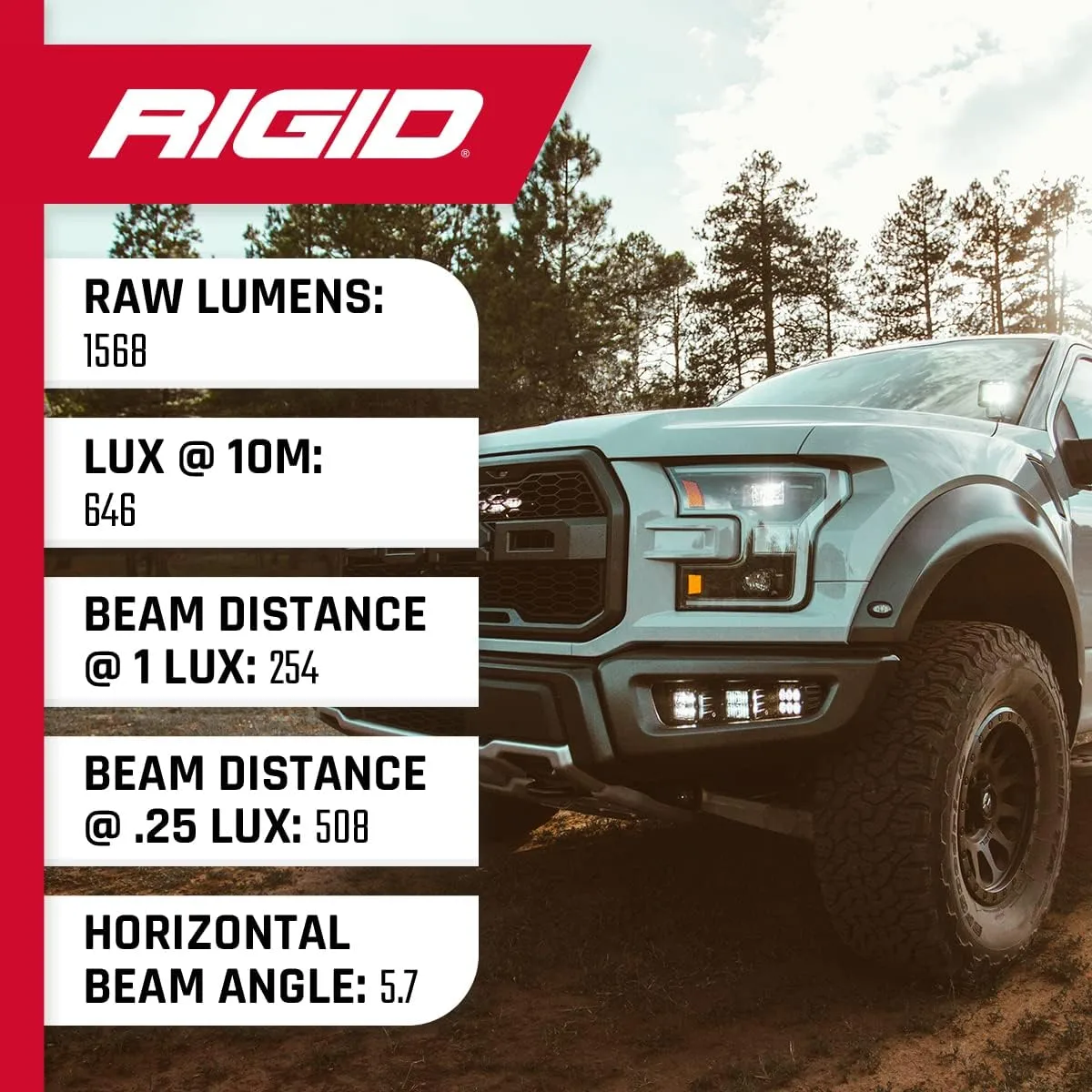 Rigid Industries 20541 Black Back-Up Light Kit (Ignite LED Diffused, Surface Mount)