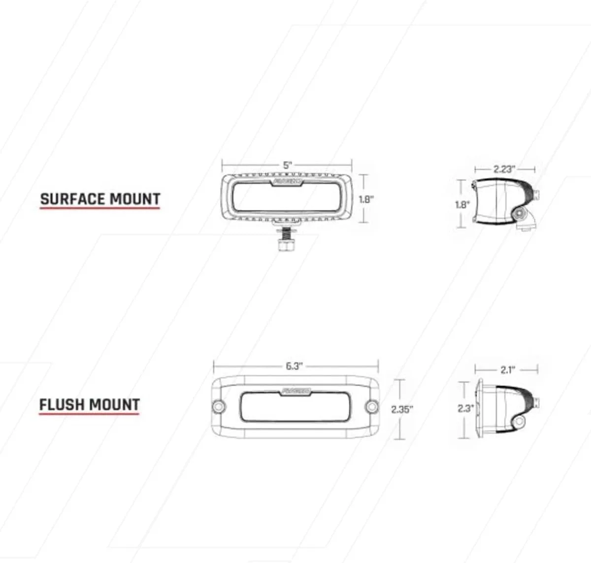Rigid Industries Wire Harness for SR-M and SR-Q Backup Kits (40192)