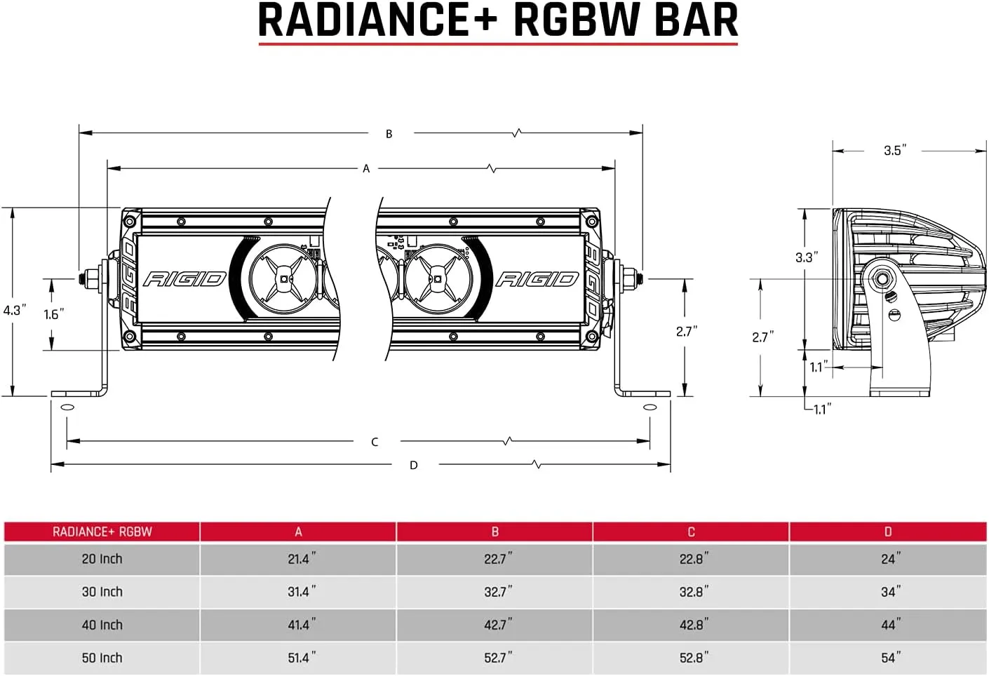RIGID Industries 240053 Radiance+ 40 Inch RGBW Light Bar