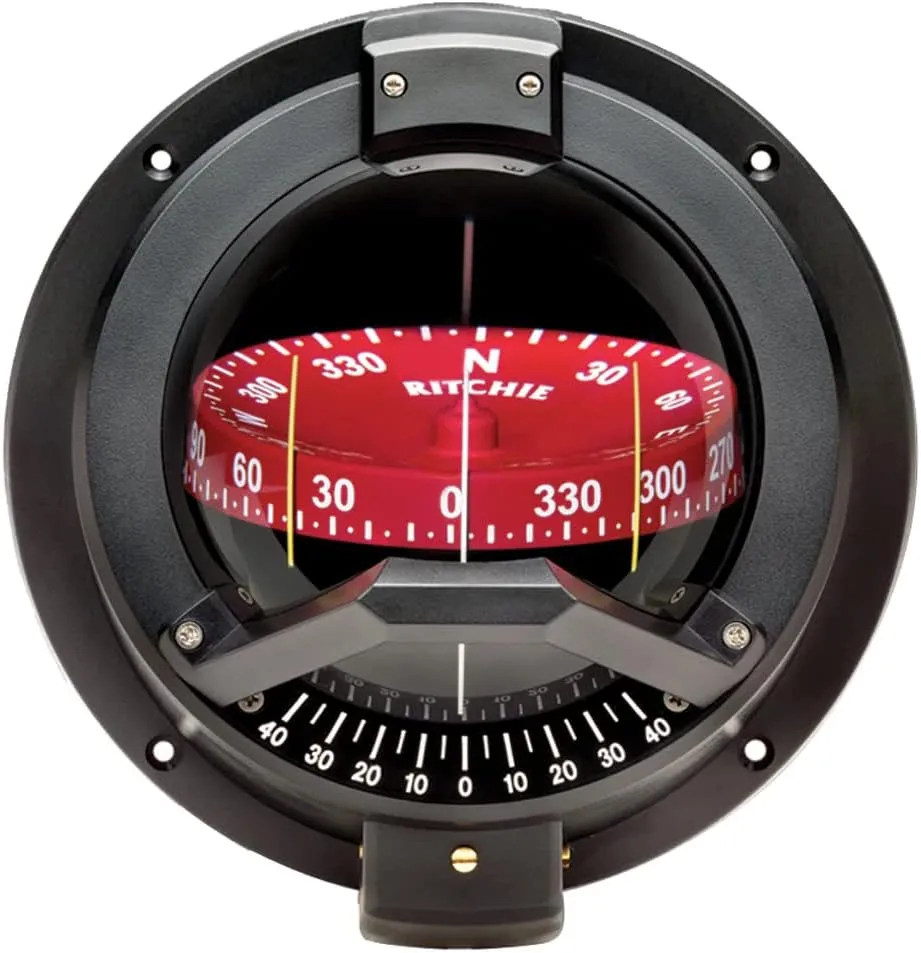 Ritchie BN-202 Compass Bulkhead 4.5" Combi with Inclinometer - Black