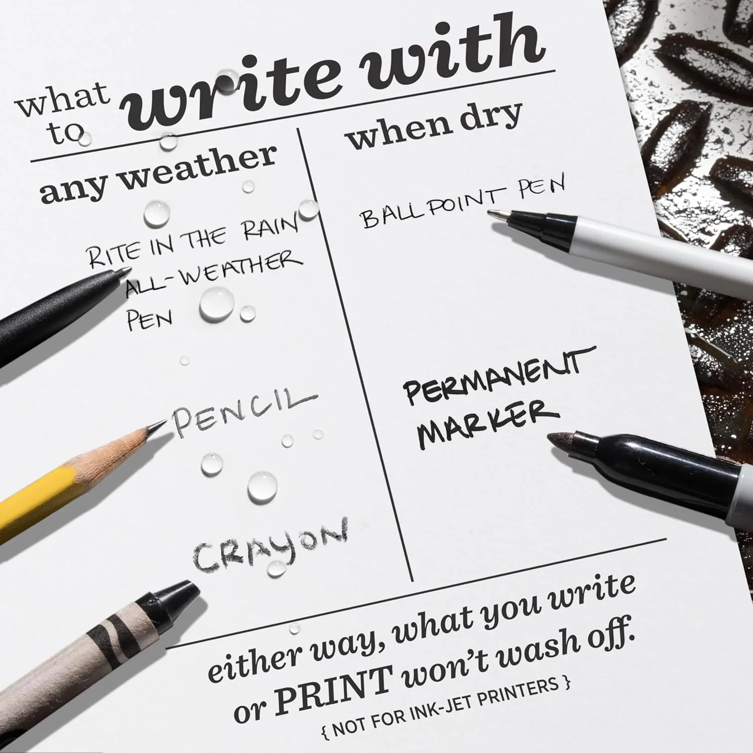 RITE IN THE RAIN Weatherproof Copier Paper, 8.5" x 11", 20# White