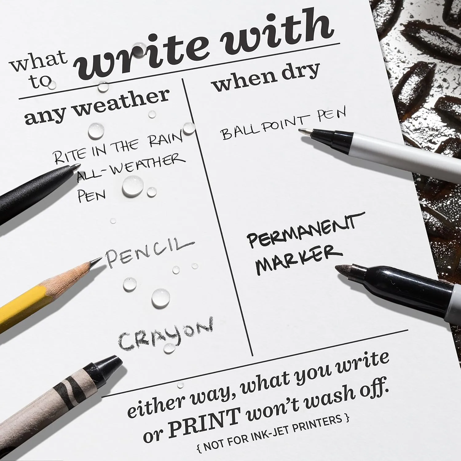 RITE IN THE RAIN Weatherproof Copier Paper, 8.5" x 11", 20# White